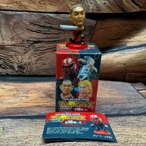 Character Product Mini Big Head Figure Vol 6 Shinjiro Ohtani NJPW Wrestling